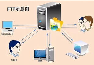 TASCAM多功能固態(tài)播放機(jī)在演藝系統(tǒng)中的應(yīng)用 連接傳統(tǒng)與現(xiàn)代的音頻網(wǎng)絡(luò)設(shè)備